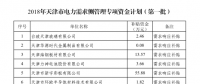 1056.35萬(wàn)元！天津公示2018年電力需求側(cè)管理專項(xiàng)資金計(jì)劃(第一批)