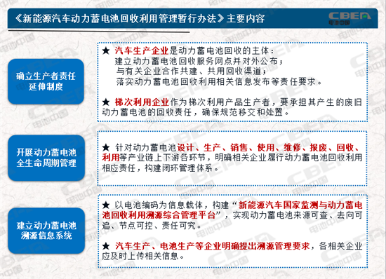 動力電池業(yè)兩大新規(guī)今起實施 你需要知道的都在這里！