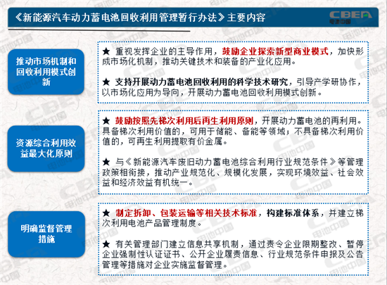 動力電池業(yè)兩大新規(guī)今起實施 你需要知道的都在這里！