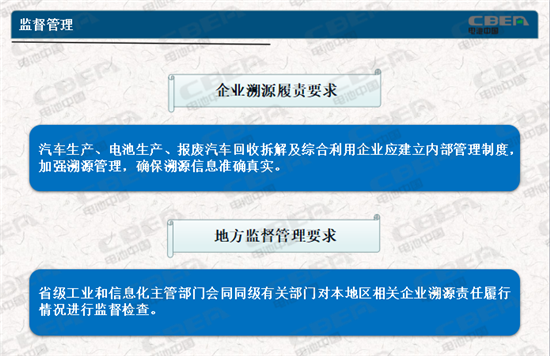 動力電池業(yè)兩大新規(guī)今起實施 你需要知道的都在這里！