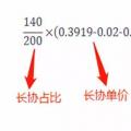 用電常識|電費優(yōu)惠電價怎么算結(jié)算？