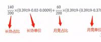 用電常識|電費優(yōu)惠電價怎么算結(jié)算？