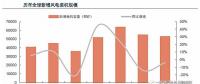 從全球大國(guó)能源電力結(jié)構(gòu)演變看風(fēng) 、光發(fā)展
