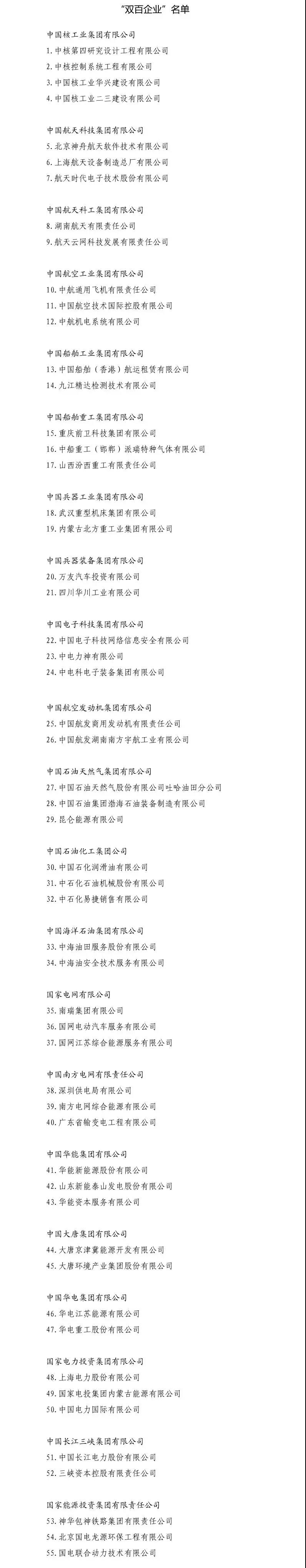 5家風(fēng)電整機(jī)商、9家風(fēng)電開(kāi)發(fā)商！國(guó)企改革“雙百行動(dòng)”404家企業(yè)名單出爐