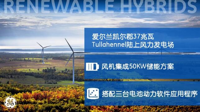 太陽落山風來頂 風力不夠太陽上！看看GE可再生能源的混合發(fā)電Remix
