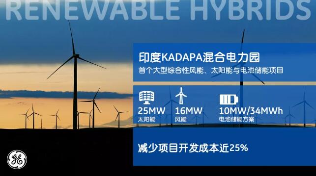 太陽落山風來頂 風力不夠太陽上！看看GE可再生能源的混合發(fā)電Remix