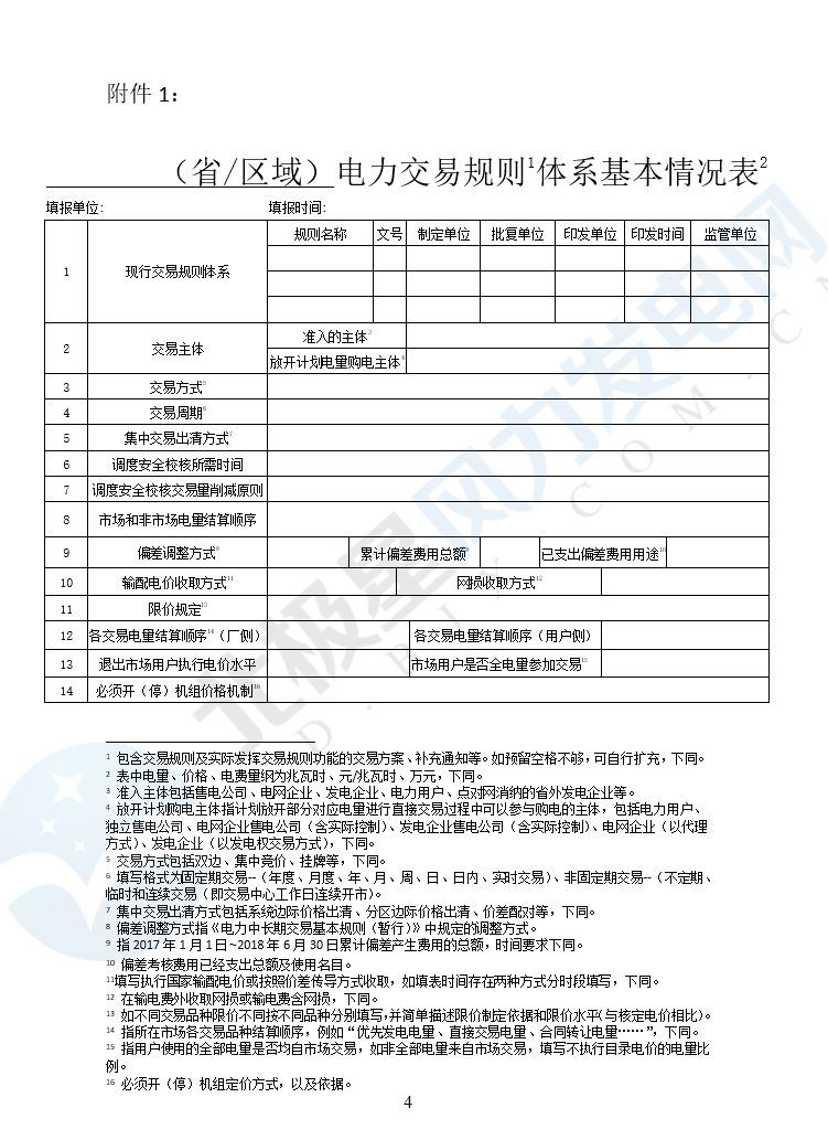 華能、大唐、華電、國(guó)家能源等電力企業(yè)注意！國(guó)家能源局開展這項(xiàng)電力交易規(guī)則調(diào)研于2018年9月5日截止