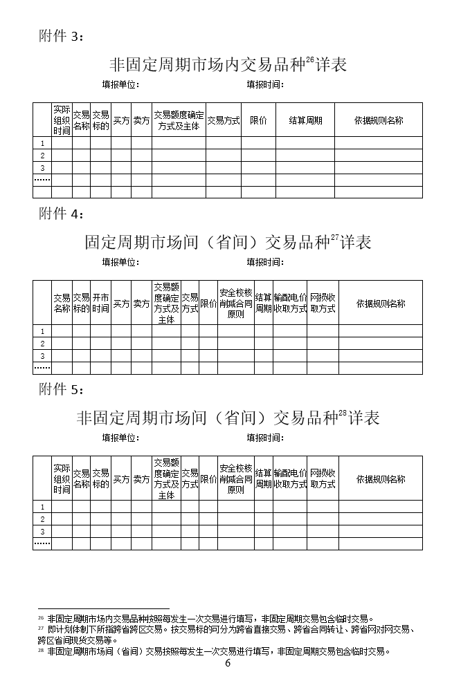 華能、大唐、華電、國(guó)家能源等電力企業(yè)注意！國(guó)家能源局開展這項(xiàng)電力交易規(guī)則調(diào)研于2018年9月5日截止