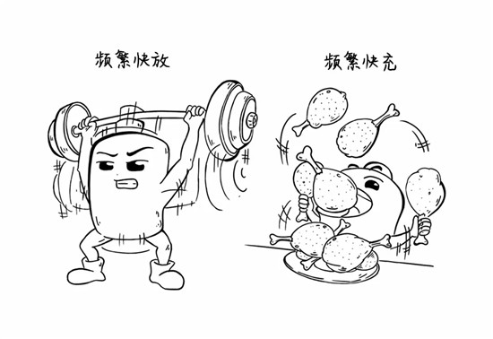 干貨來了，電池老化了怎么辦？