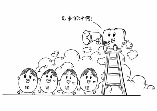 干貨來了，電池老化了怎么辦？