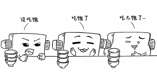 干貨來了，電池老化了怎么辦？