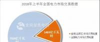 頭條｜我國首部跨區(qū)跨省交易實施細則出臺，電力交易被賦予更多可能