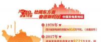 改革開(kāi)放40周年 帶你看看中國(guó)發(fā)電新地標(biāo)?。ㄋ拇ㄆ?></a></div>
                                        <h3><a href=