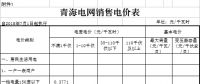 青海第三次降電價！一般工商業(yè)目錄電價、輸配電價同步降低0.26分/千瓦時