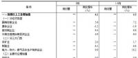 統(tǒng)計局：8月份國民經(jīng)濟保持總體平穩(wěn)、穩(wěn)中向好發(fā)展態(tài)勢