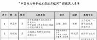2018中國(guó)電力科學(xué)技術(shù)獎(jiǎng)135項(xiàng)、人物獎(jiǎng)110位擬授獎(jiǎng)公示（附全名單）