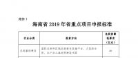 海南省申報(bào)2019年重點(diǎn)項(xiàng)目投資計(jì)劃：包括電網(wǎng)、天然氣發(fā)電、抽水蓄能電站等