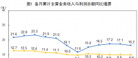 統(tǒng)計(jì)局：1-8月份電力、熱力、燃?xì)饧八a(chǎn)和供應(yīng)業(yè)實(shí)現(xiàn)利潤(rùn)總額2985.9億元 增長(zhǎng)13.5%