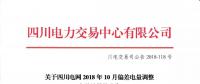 公告 | 關于四川電網(wǎng)2018年10月偏差電量調整交易結果的公告