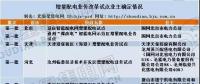  定了！發(fā)改委11日約談遼寧等6省 增量配電試點(diǎn)進(jìn)展為何如此緩慢！