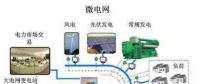 淺談｜微電網對配電網系統(tǒng)的影響