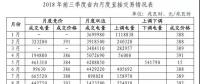 山東專題丨電力市場(chǎng)交易情況深度解讀！