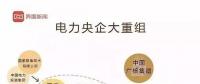 華電、大唐合并