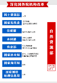 縣鄉(xiāng)水利部門如何改革，職能如何劃轉(zhuǎn)，下屬事業(yè)單位如何設(shè)置？