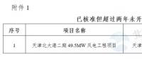 能源局“查家底”效果初顯！京津、云南、海南”不達(dá)要求“風(fēng)電項(xiàng)目達(dá)2200MW