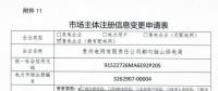 貴州公示2家售電公司、3家電力用戶(hù)及1家電網(wǎng)企業(yè)的注冊(cè)信息變更申請(qǐng)