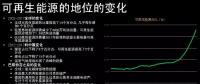 李俊峰：能源革命思維是來自互聯(lián)網(wǎng)，資源共享、不可壟斷