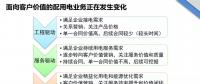 簡評：綜合能源服務(wù)的本質(zhì)是服務(wù)，不是項目