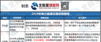 新能源消納、綜合能源服務(wù) 儲(chǔ)能可以參與哪些地區(qū)電力市場？