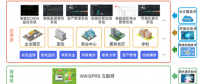 綜合能源服務(wù)數(shù)萬(wàn)億市場(chǎng)大幕開(kāi)啟 看科林電氣如何把握先機(jī)？