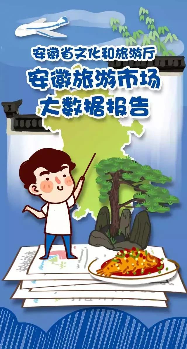 2018安徽旅游市場(chǎng)大數(shù)據(jù)報(bào)告，新鮮出爐！
