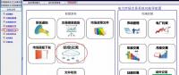 不花錢(qián)快速找到雙邊合同對(duì)象 你來(lái)不來(lái)？