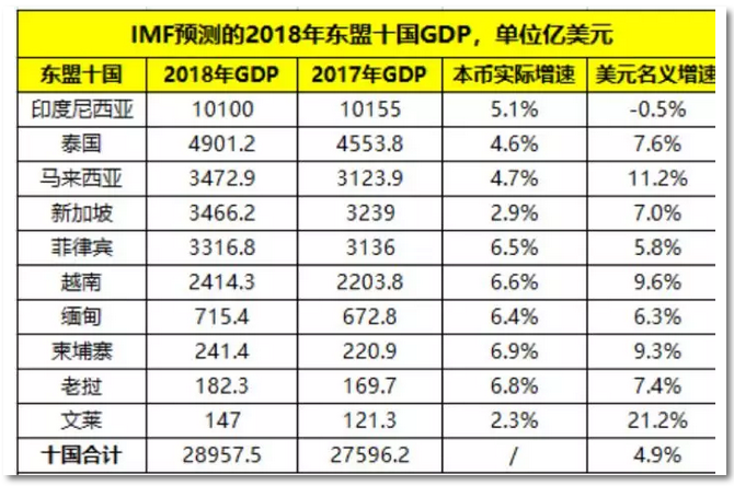 2019年世界經濟全面放緩 但全球電力變壓器增長依然亮眼！