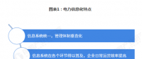 電力體制改革倒逼電力企業(yè)信息化！2018年中國(guó)電力信息化行業(yè)市場(chǎng)現(xiàn)狀和發(fā)展趨勢(shì)分析
