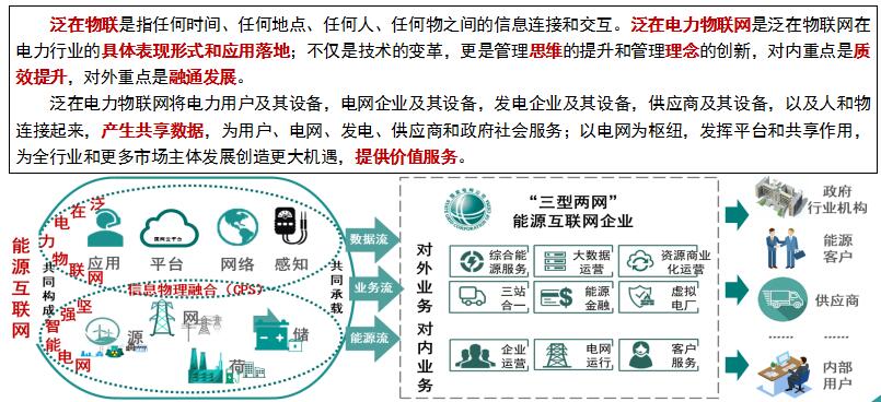 “泛在電力物聯(lián)網(wǎng)”是啥？將對(duì)售電市場(chǎng)產(chǎn)生哪些影響？