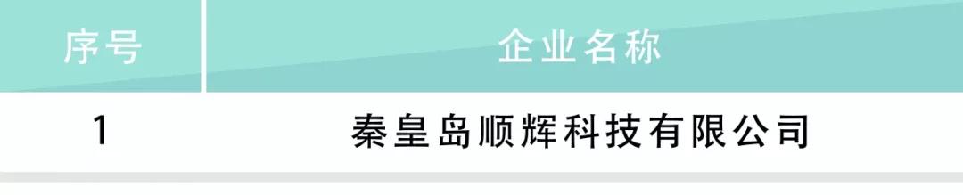 河北電力交易中心公示售電公司相關(guān)信息：12家新注冊(cè)、1家業(yè)務(wù)范圍變更、1家擬退市