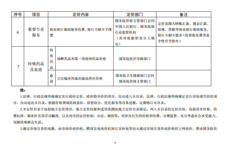  發(fā)改委《中央定價(jià)目錄》公開征意見：煤電、核電上網(wǎng)電價(jià)將視電力市場(chǎng)化改革進(jìn)程適時(shí)放開由市場(chǎng)形成