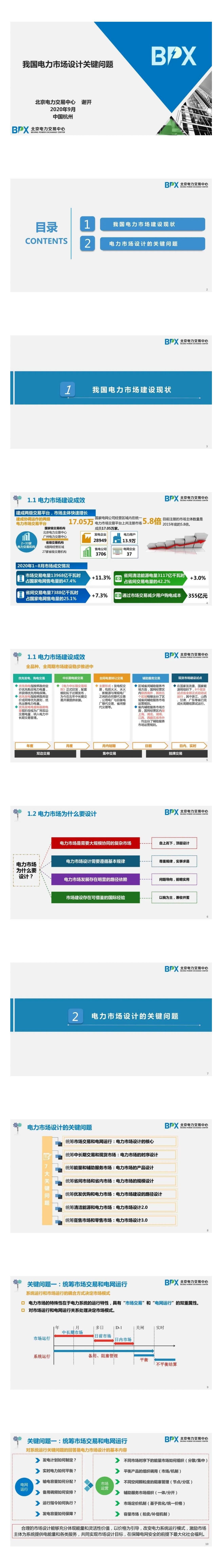PPT｜我國電力市場(chǎng)建設(shè)現(xiàn)狀及設(shè)計(jì)的關(guān)鍵問題