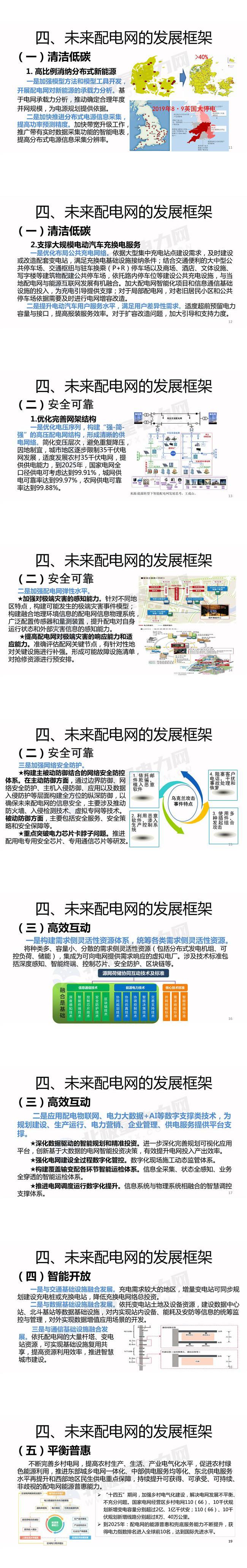 張鈞：未來配電網(wǎng)內涵特征與發(fā)展框架研究