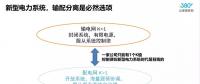 增量配電的春天來了？