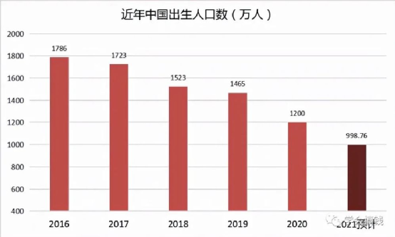 互聯(lián)網大廠集體殺入能源賽道，什么信號？華為挖煤，百度開礦，騰訊阿里發(fā)電