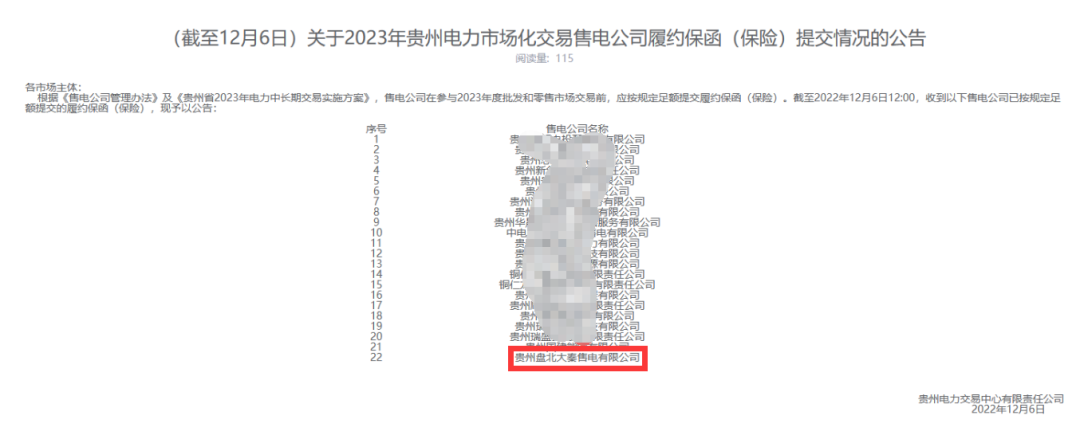 誠(chéng)信是一種操守，售電亦然