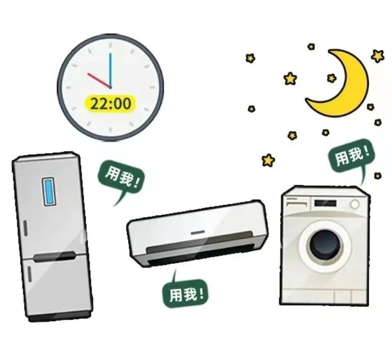 階梯電價和分時電價有什么區(qū)別？看完這篇就懂了
