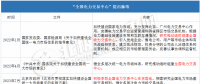統(tǒng)一電力市場要來了！全國電力交易中心落地何處？