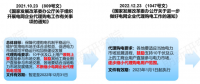 低壓用戶入市！電網(wǎng)代理購(gòu)電是否到了退出之時(shí)？