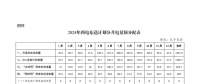 云南電荒 云南是水電大省，為什么還缺電？